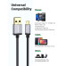 Micro USB Cable 2A USB to Micro USB Fast Charge Cable oppo